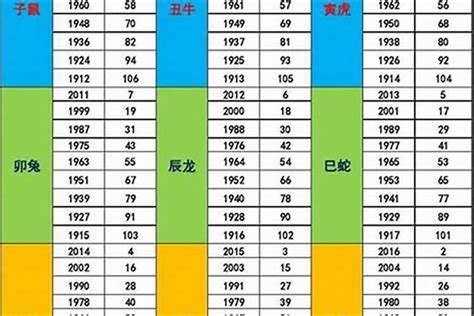 1987五行属什么